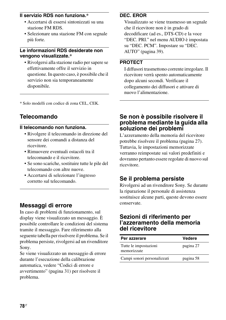 Telecomando, Messaggi di errore, Se il problema persiste | Sony STR-DG710 User Manual | Page 78 / 168