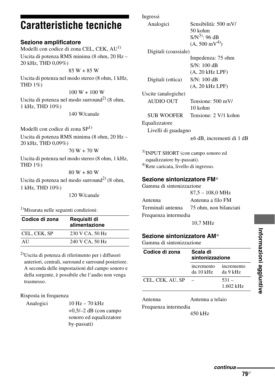 Caratteristiche tecniche | Sony STR-DG710 User Manual | Page 79 / 168