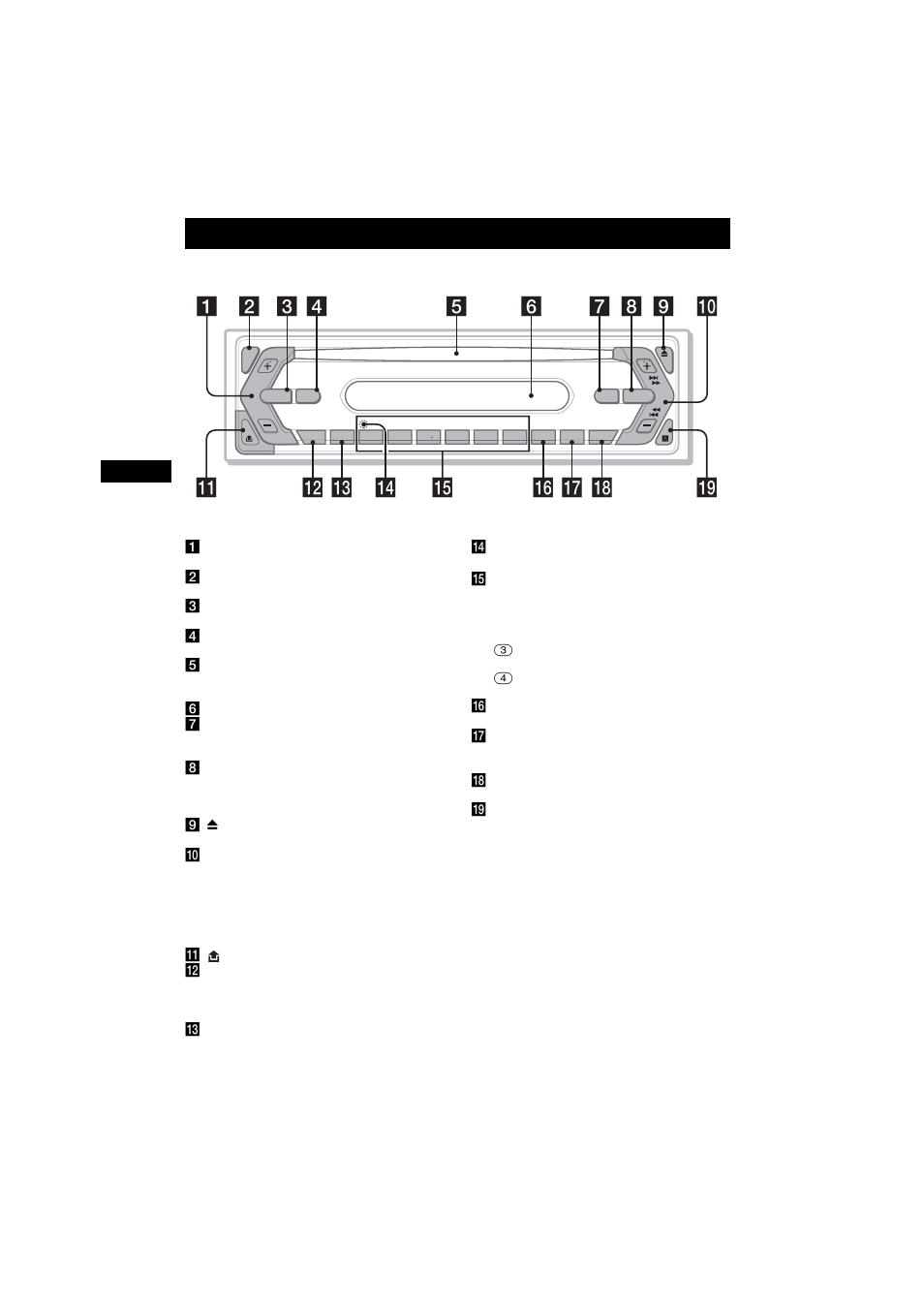 Location of controls and basic operations, Main unit | Sony CDX-S2050V User Manual | Page 6 / 80