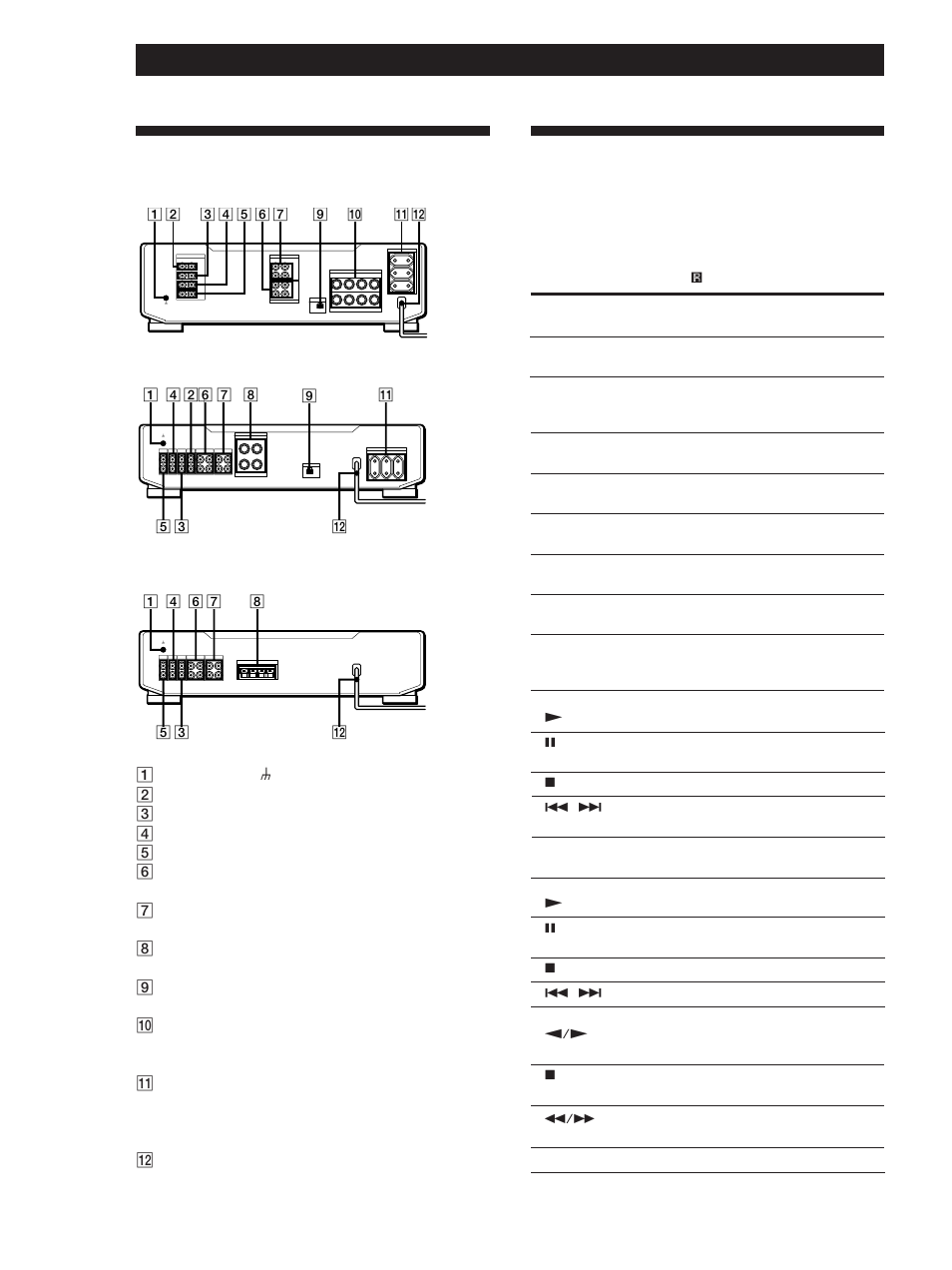 Teile an der rückseite, Tasten der fernbedienung, Zusatzinformationen 12 | Tasten- bezeichnung funktion zur steuerung von, Rec out, Rec out in in, Switched 100w max in, Aux tuner cd phono, Switched 100w max, Rec out in | Sony TA-FE210 User Manual | Page 12 / 48