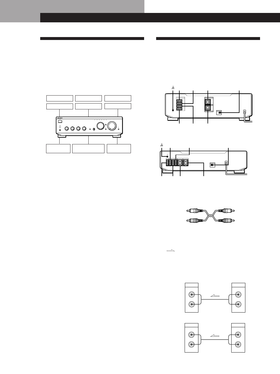 Förberedelser, Översikt över anslutningarna, Anslutning av ljudkomponenter | Förberedelser 4, Översikt, Anslutningar, Innan du börjar | Sony TA-FE210 User Manual | Page 28 / 48