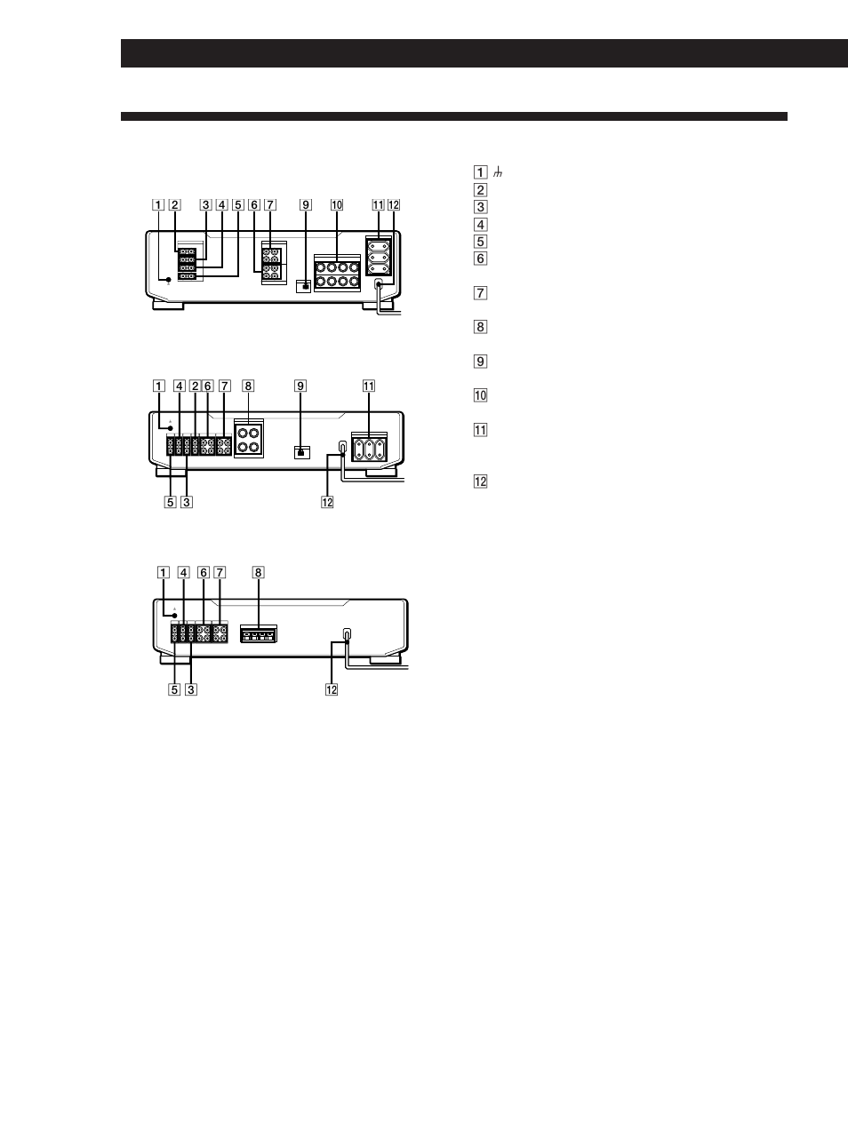 Bakpanelen, Övrigt 12, Rec out | Rec out in in, Switched 100w max in, Aux tuner cd phono, Switched 100w max, Rec out in, Impedance use 4 - 16 ω, Ta-fe210 | Sony TA-FE210 User Manual | Page 36 / 48