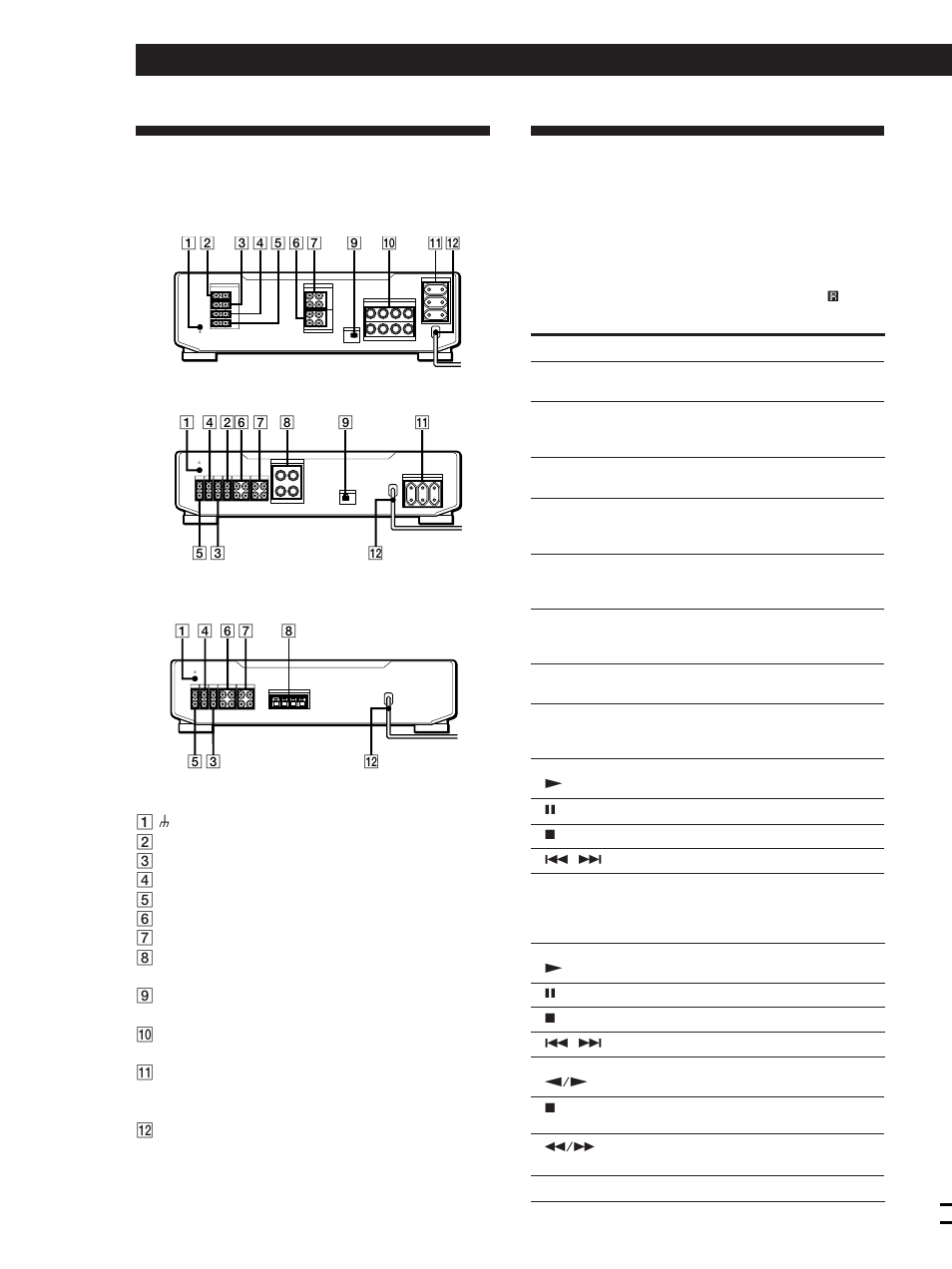Descrizione del pannello posteriore, Descrizione dei tasti del telecomando, Altre informazioni 12 | Rec out, Rec out in in, Switched 100w max in, Aux tuner cd phono, Switched 100w max, Rec out in, Impedance use 4 - 16 ω | Sony TA-FE210 User Manual | Page 48 / 48
