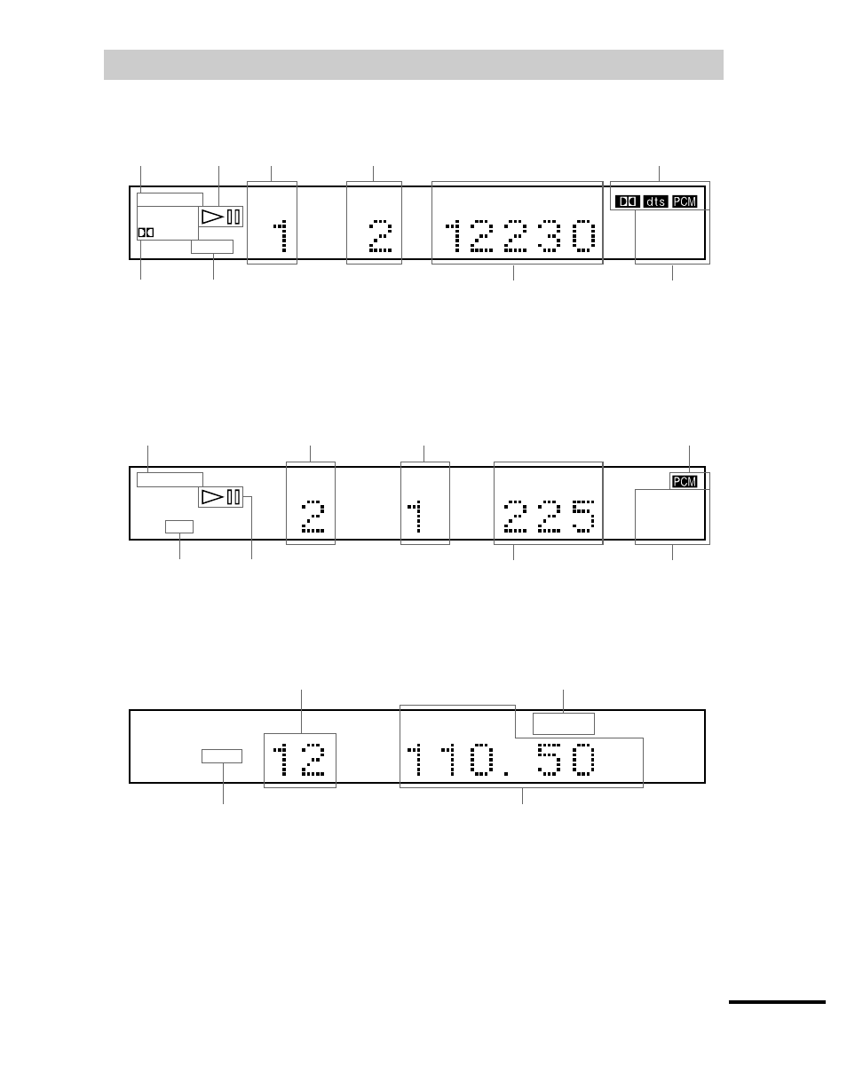 Display an der vorderseite | Sony DAV-C700 User Manual | Page 11 / 496