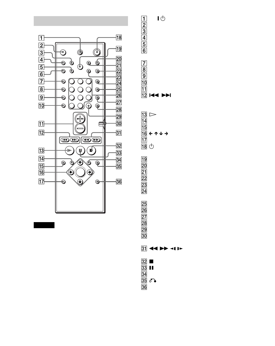 Sony DAV-C700 User Manual | Page 13 / 496