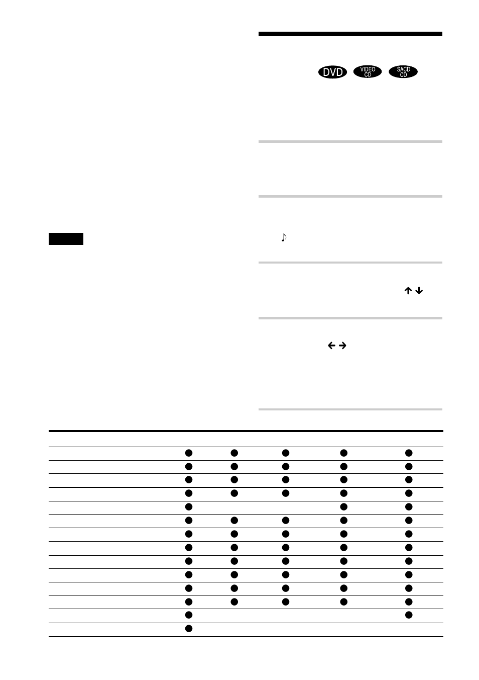 Ajuste de los parámetros de nivel | Sony DAV-C700 User Manual | Page 134 / 496