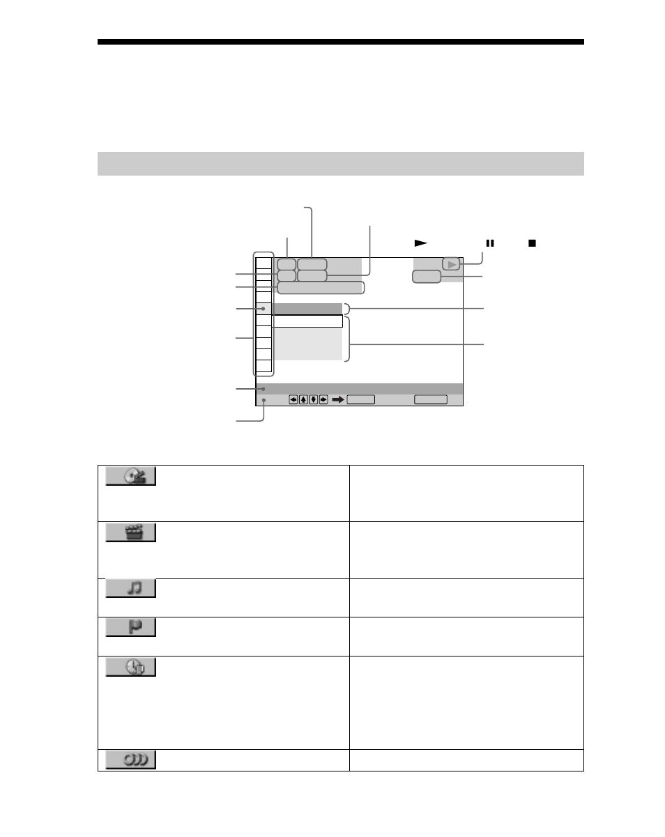 Überblick über das steuermenü, Magic pad), Steuermenü | Sony DAV-C700 User Manual | Page 14 / 496