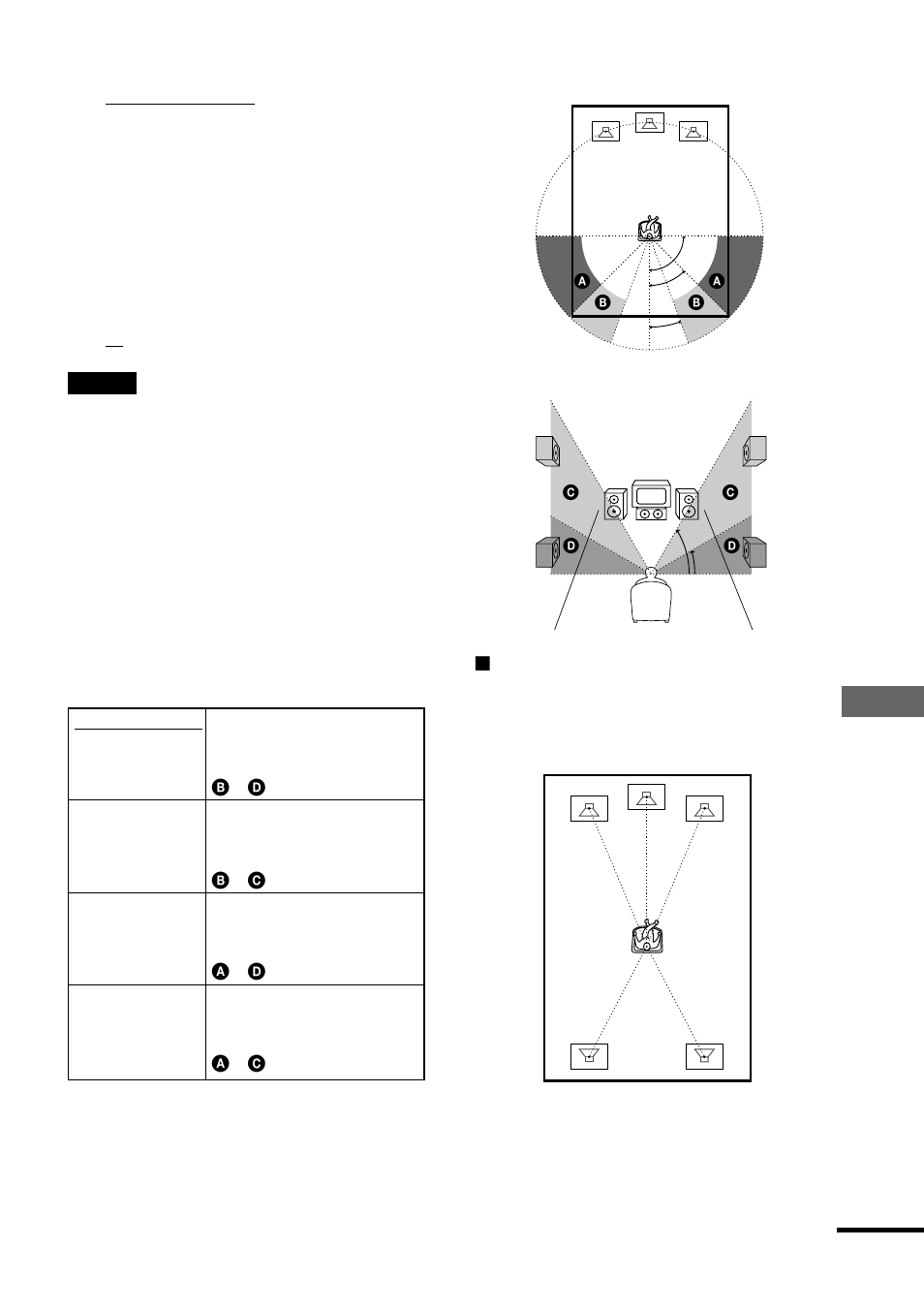 Ajustes | Sony DAV-C700 User Manual | Page 153 / 496