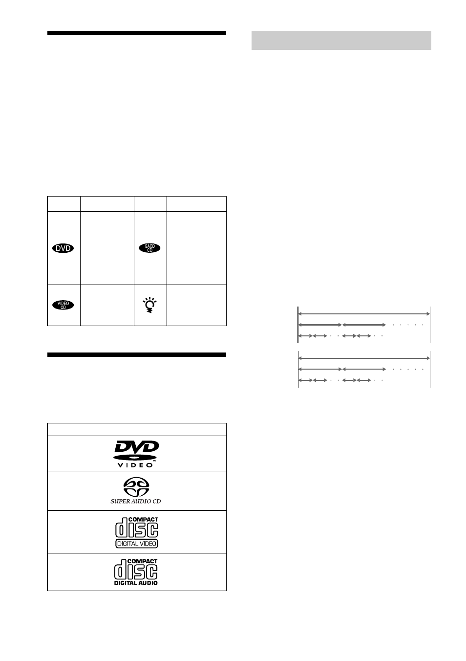 Betreffende deze gebruiksaanwijzing | Sony DAV-C700 User Manual | Page 172 / 496