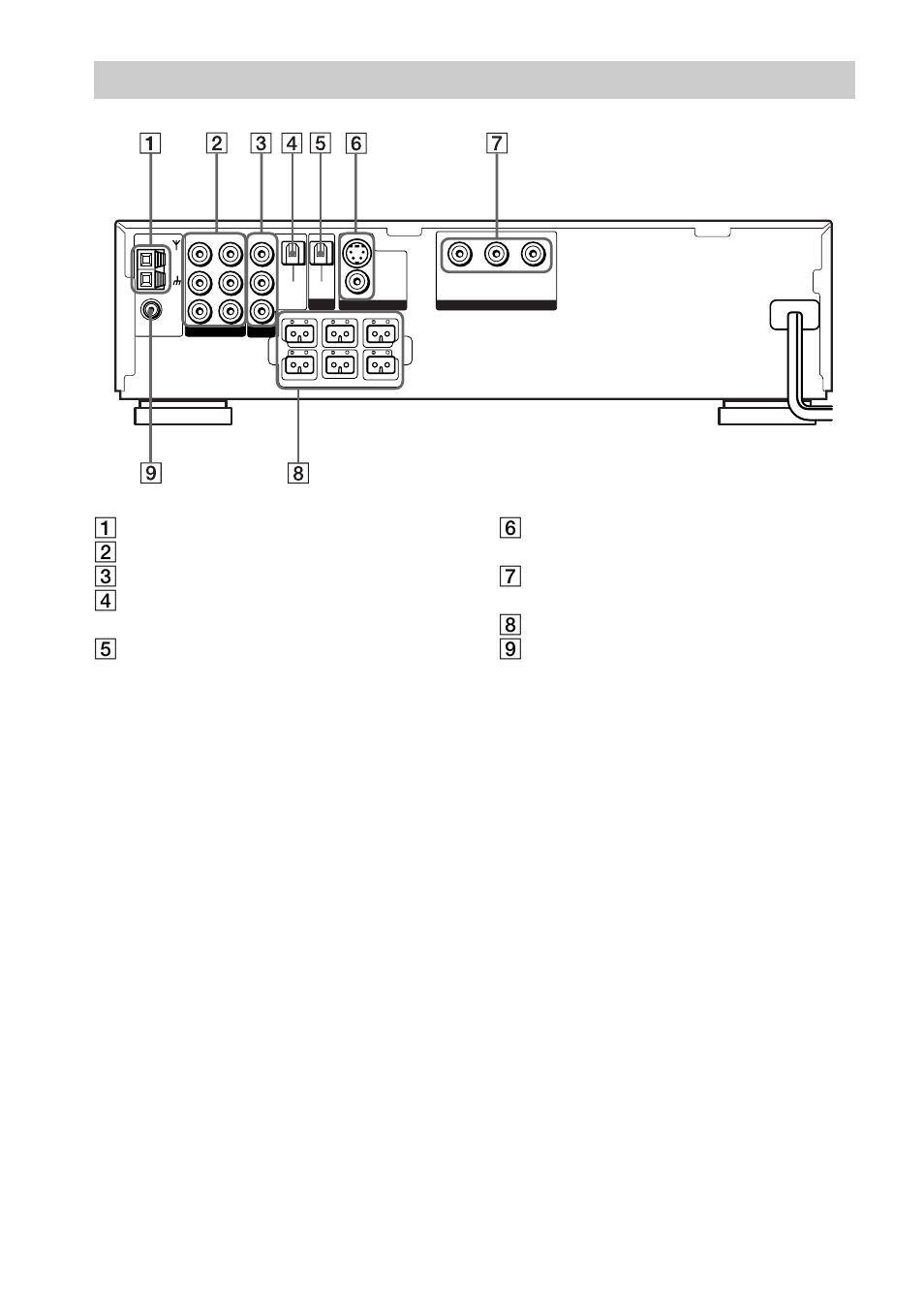 Achterpaneel | Sony DAV-C700 User Manual | Page 178 / 496