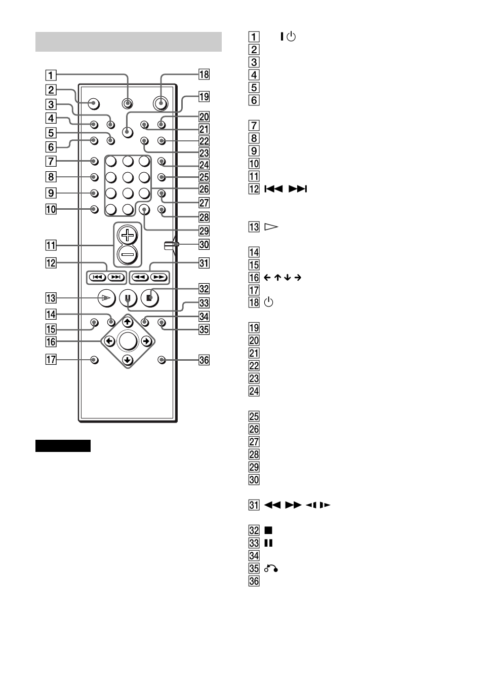 Sony DAV-C700 User Manual | Page 179 / 496