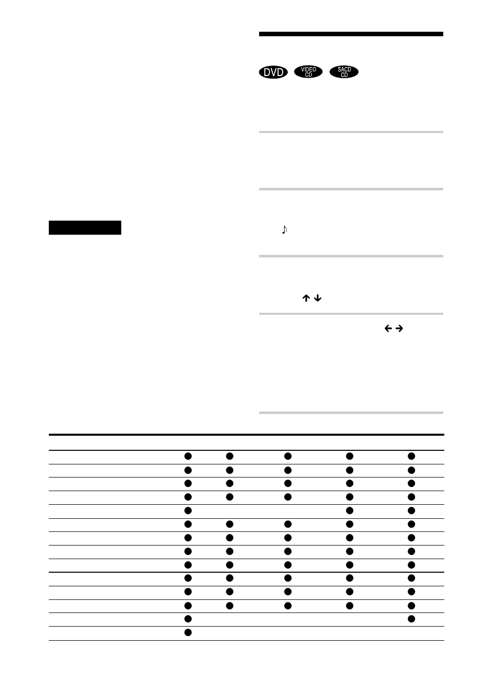 Niveauparameters regelen | Sony DAV-C700 User Manual | Page 216 / 496