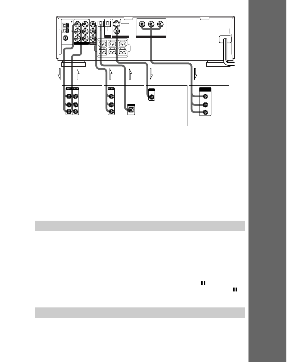 Vorbereitungen, Anschließen des netzkabels, De in in out out out in | Sony DAV-C700 User Manual | Page 23 / 496