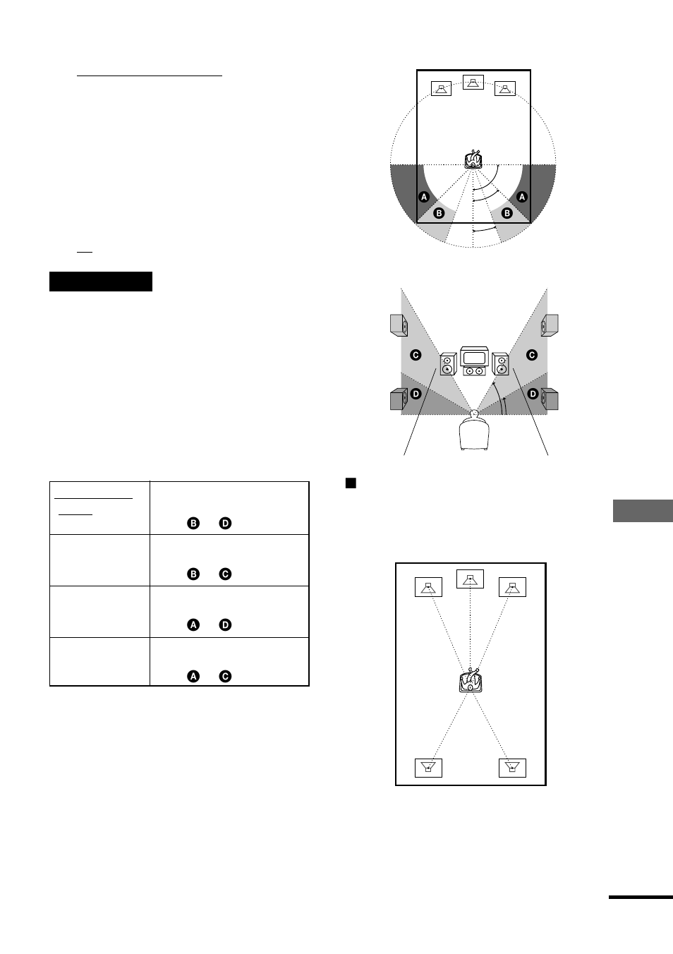 Instellingen en afstellingen | Sony DAV-C700 User Manual | Page 235 / 496