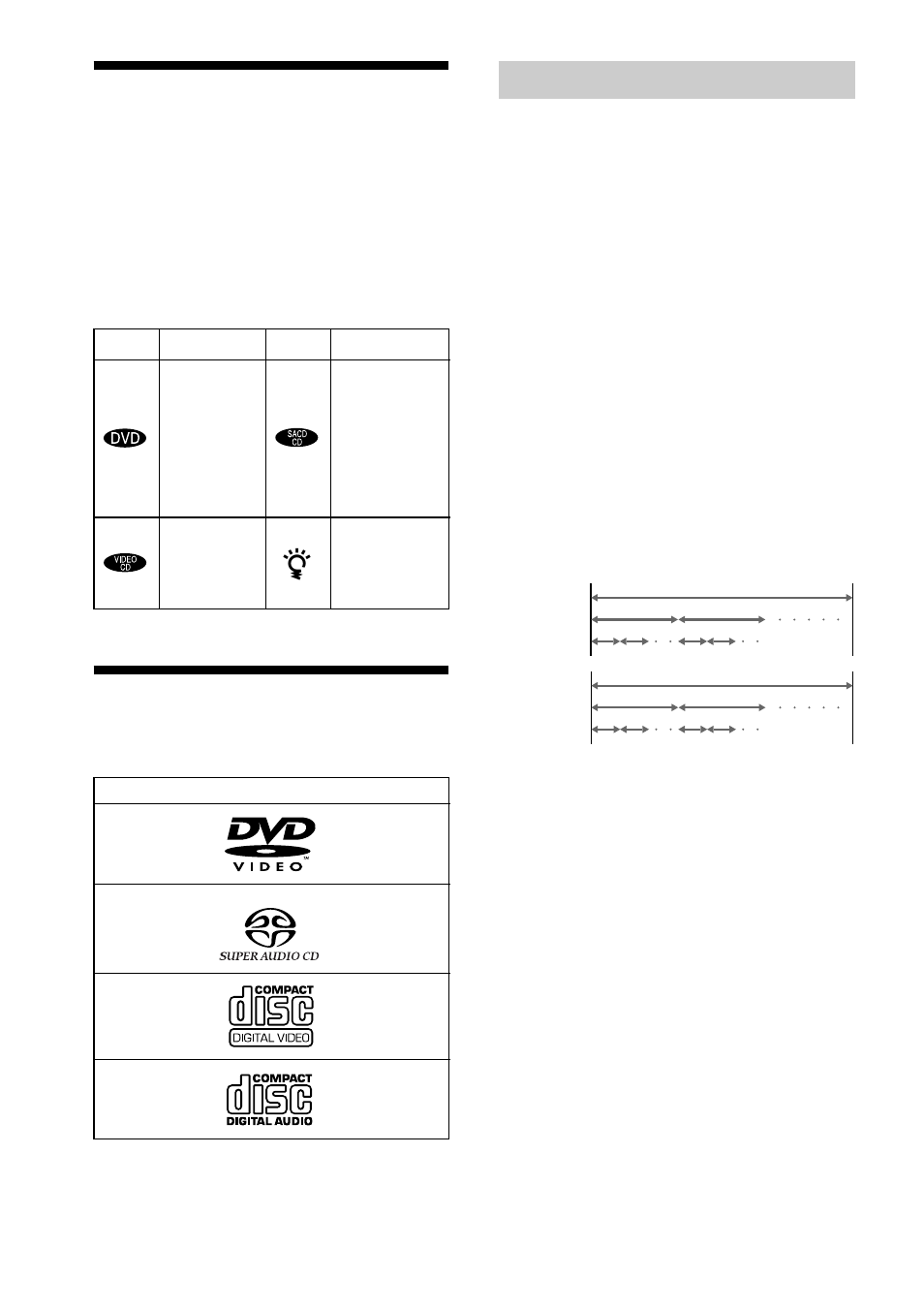 Om denna bruksanvisning, Följande skivor kan spelas på denna apparat | Sony DAV-C700 User Manual | Page 254 / 496