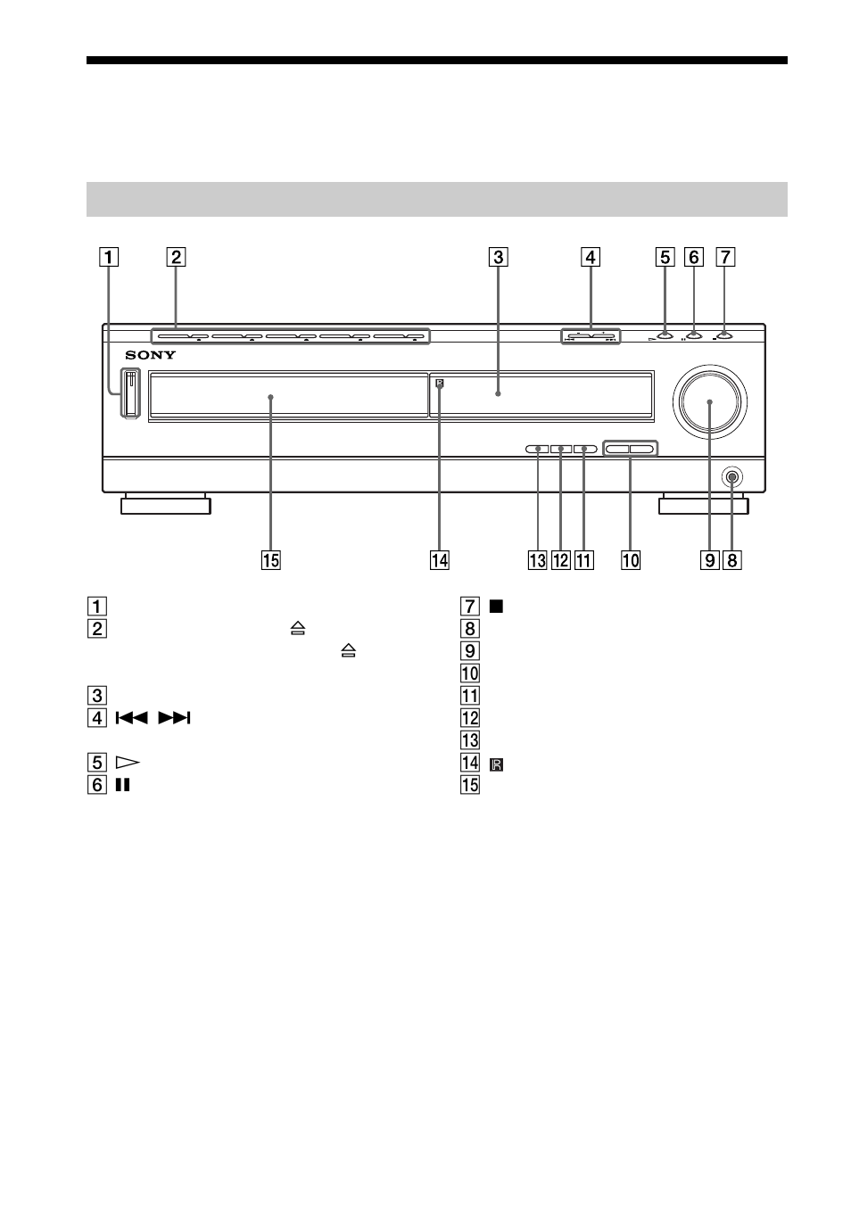 Register över delar och kontroller | Sony DAV-C700 User Manual | Page 258 / 496