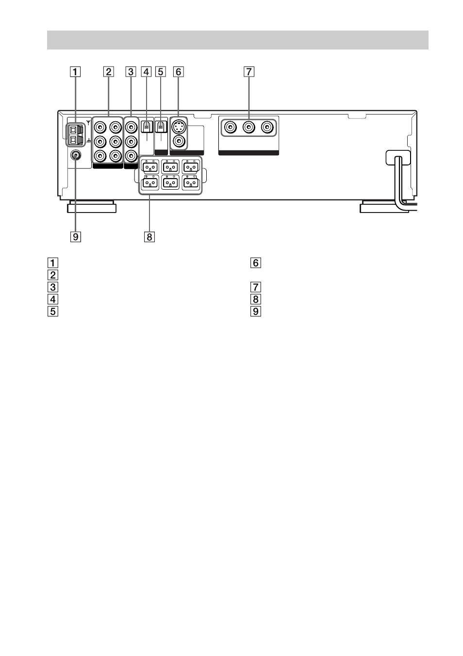 Bakpanel | Sony DAV-C700 User Manual | Page 260 / 496