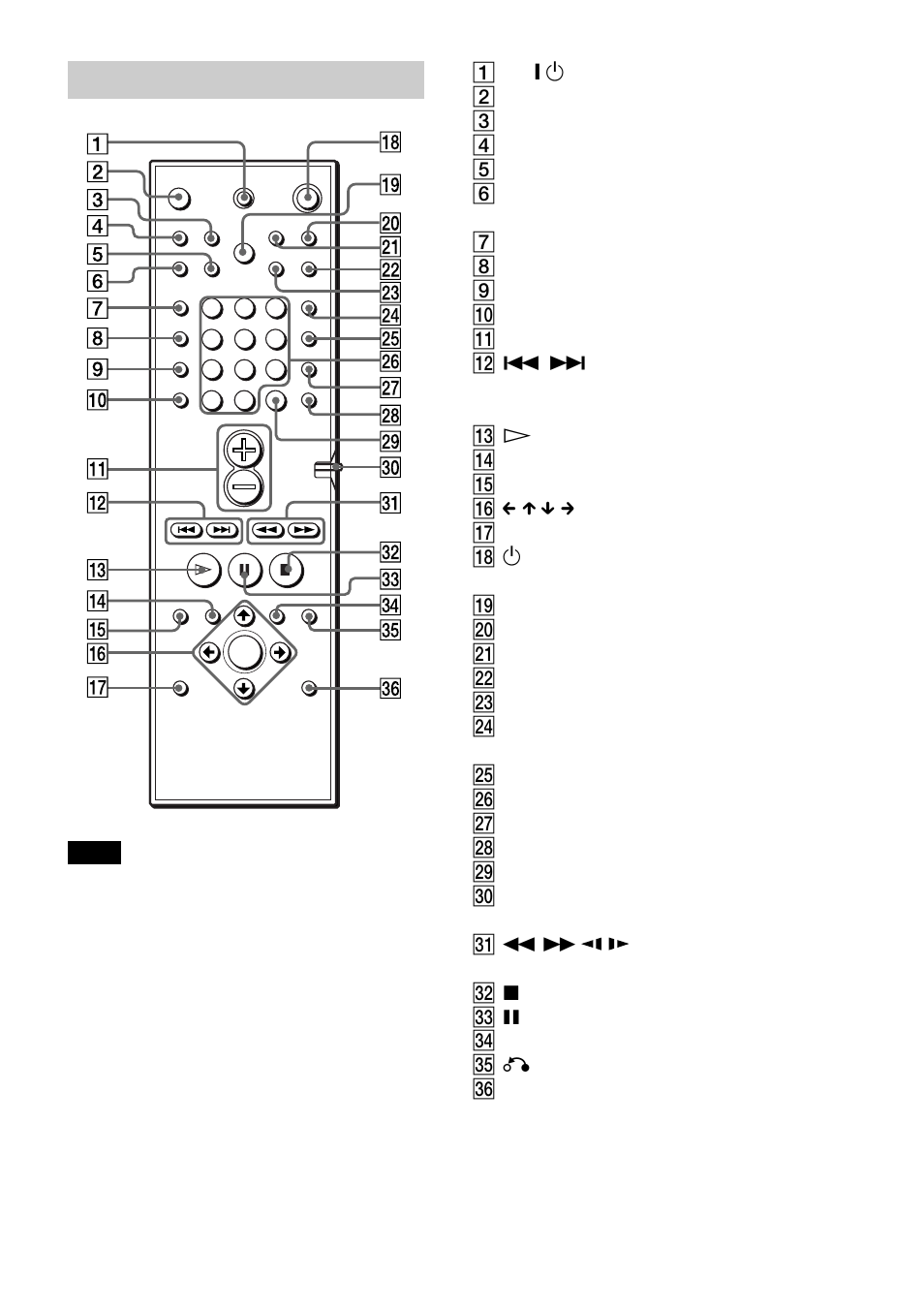 Sony DAV-C700 User Manual | Page 261 / 496