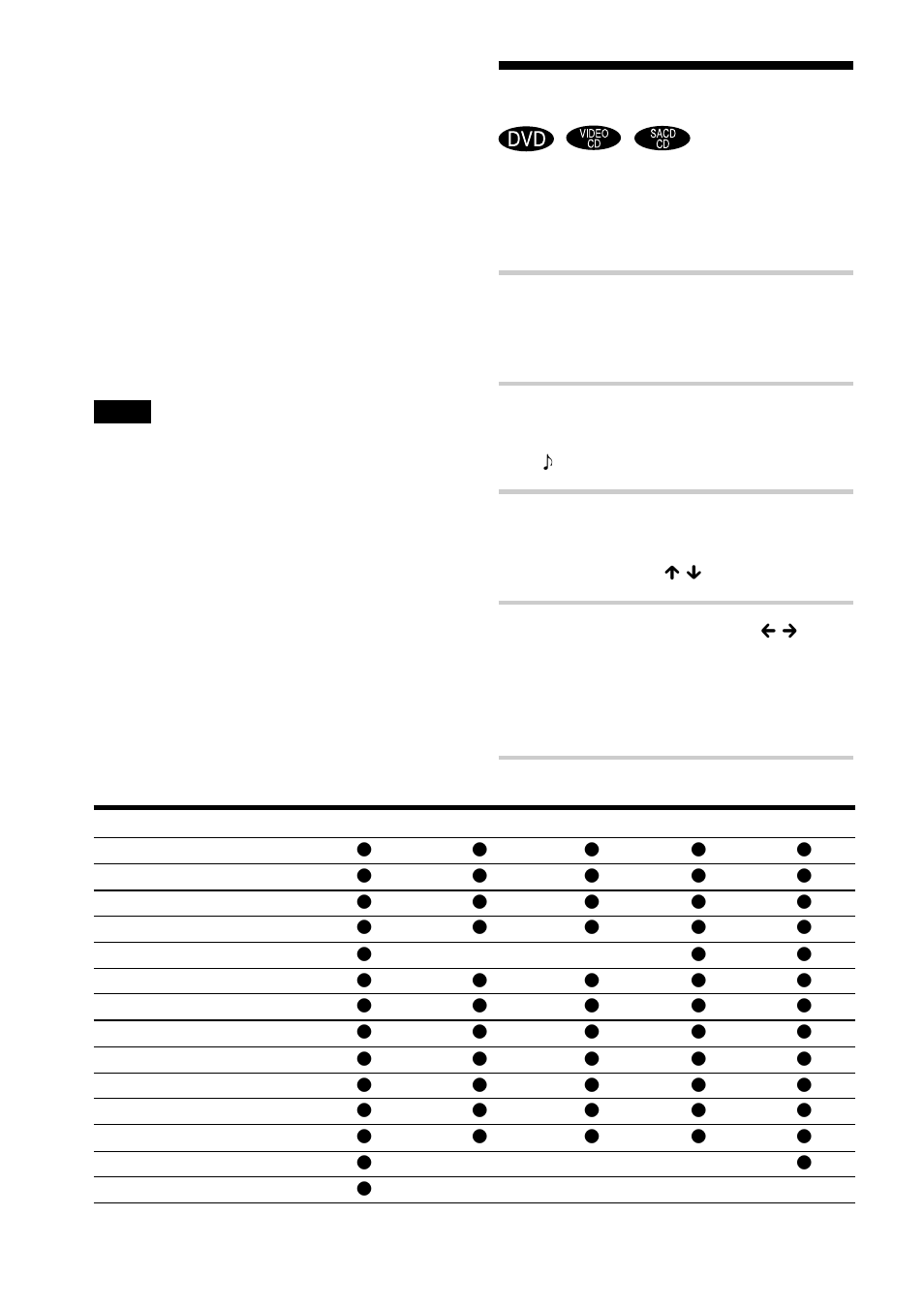 Justera nivåparametrar | Sony DAV-C700 User Manual | Page 298 / 496