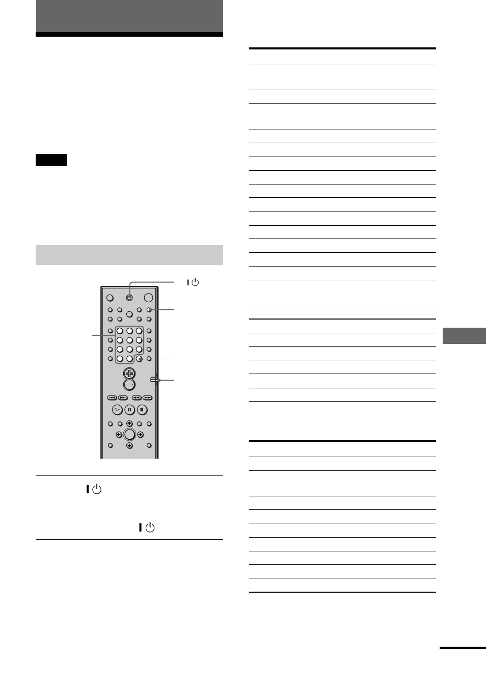 Andra åtgärder, Kontrollera tv:n med fjärrkontrollen, Catv | Sony DAV-C700 User Manual | Page 307 / 496