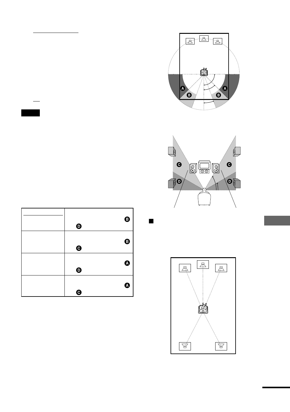 Inställningar och justeringar | Sony DAV-C700 User Manual | Page 317 / 496