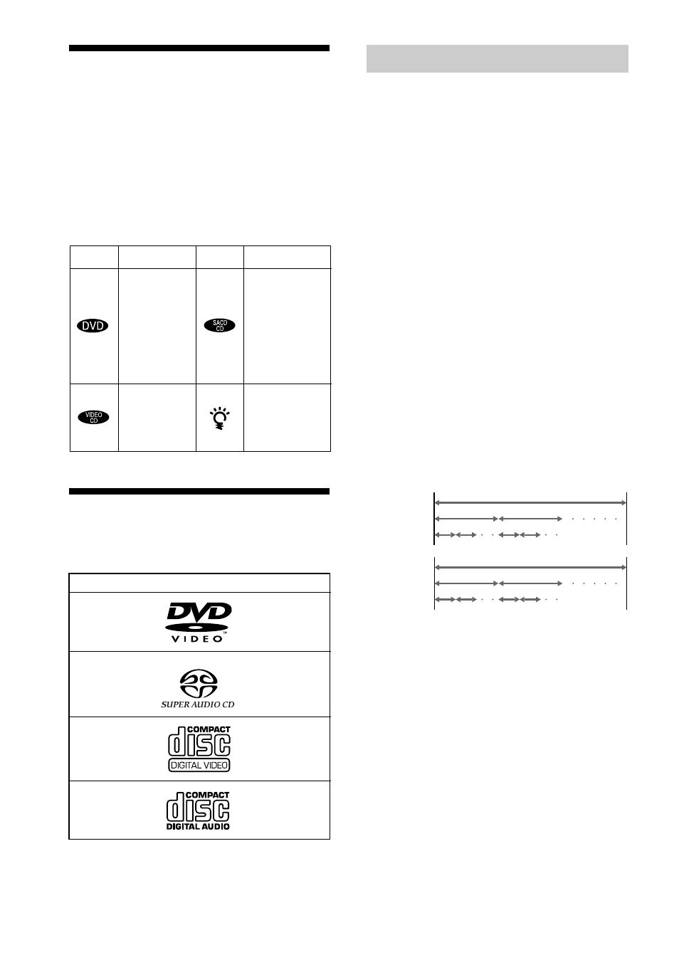 Informazioni relative a questo manuale, Questo sistema riproduce i seguenti dischi | Sony DAV-C700 User Manual | Page 336 / 496