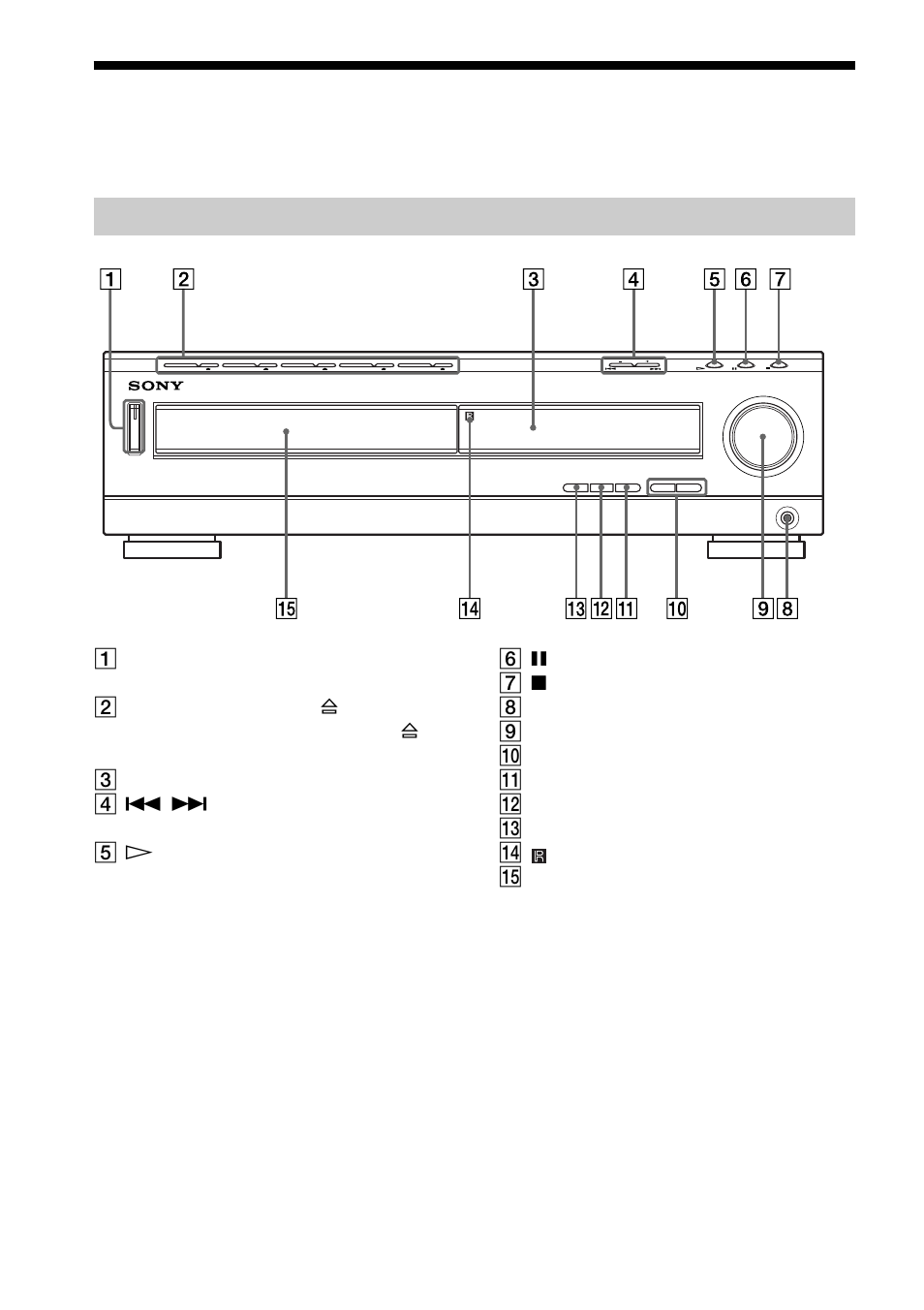 Indice dei componenti e dei comandi | Sony DAV-C700 User Manual | Page 340 / 496