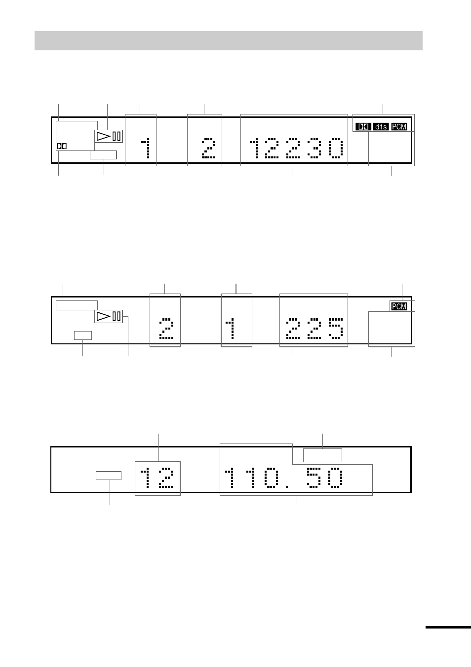 Display del pannello frontale | Sony DAV-C700 User Manual | Page 341 / 496