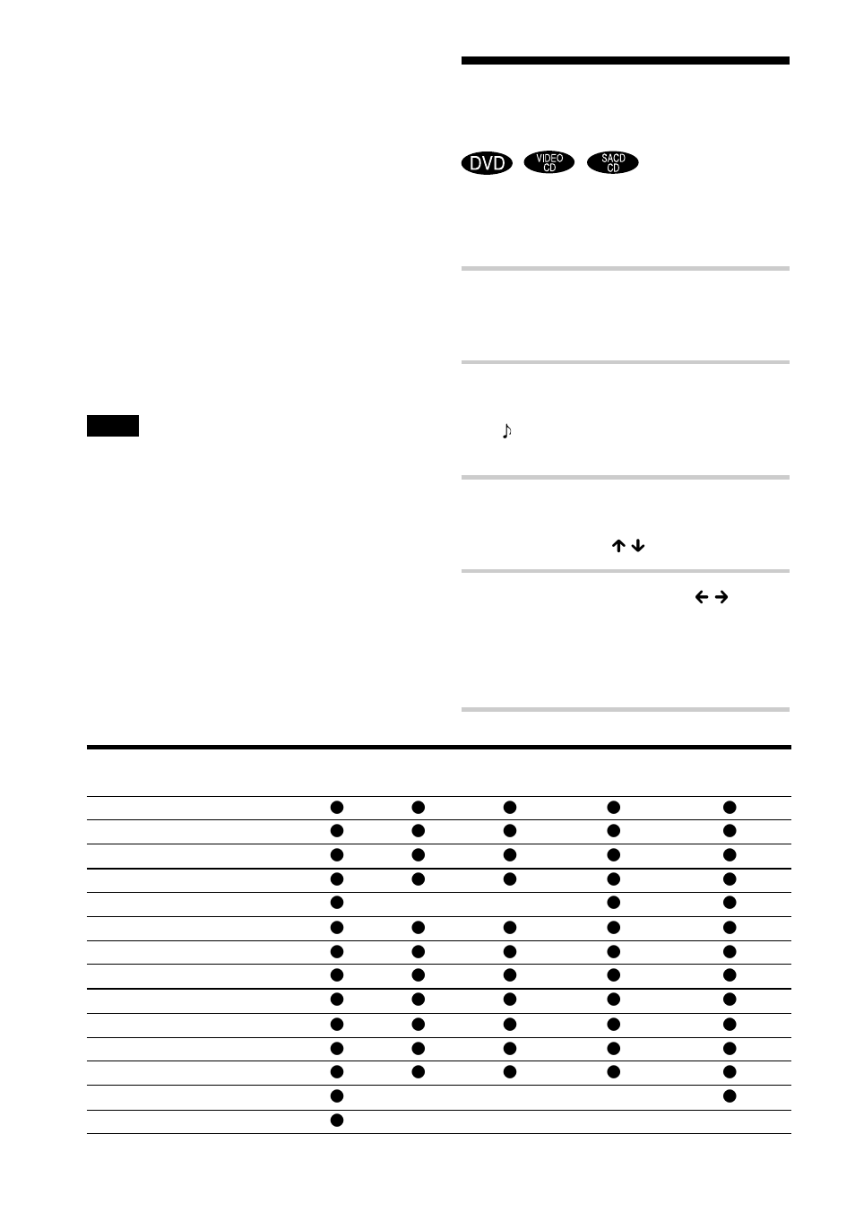 Regolazione dei parametri di livello | Sony DAV-C700 User Manual | Page 380 / 496