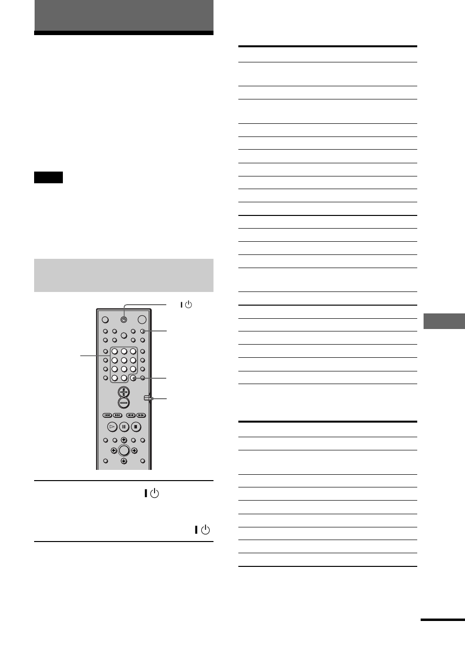 Ulteriori operazioni, Controllo del televisore tramite il telecomando, Televisore | Catv | Sony DAV-C700 User Manual | Page 389 / 496