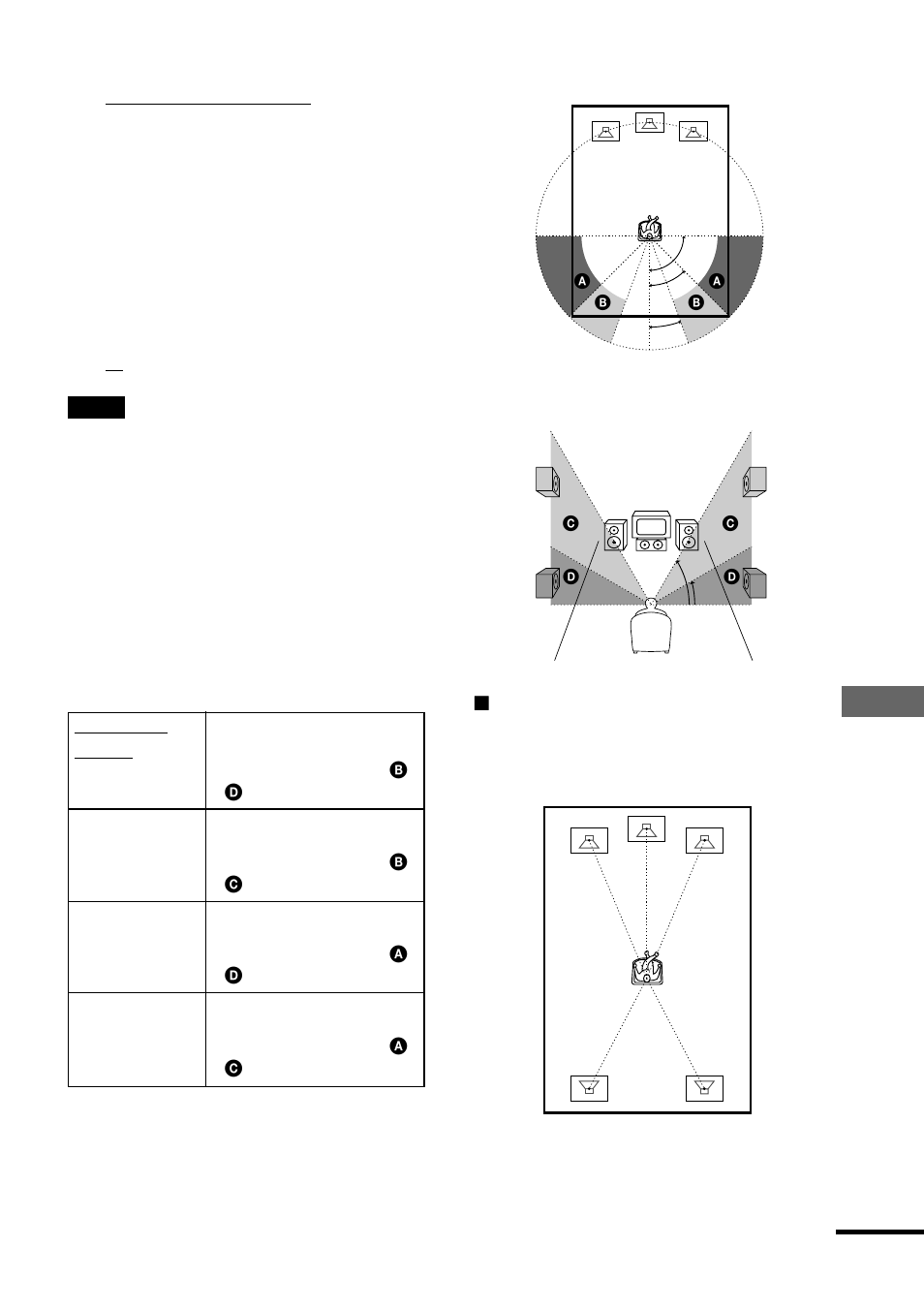 Impostazioni e regolazioni | Sony DAV-C700 User Manual | Page 399 / 496