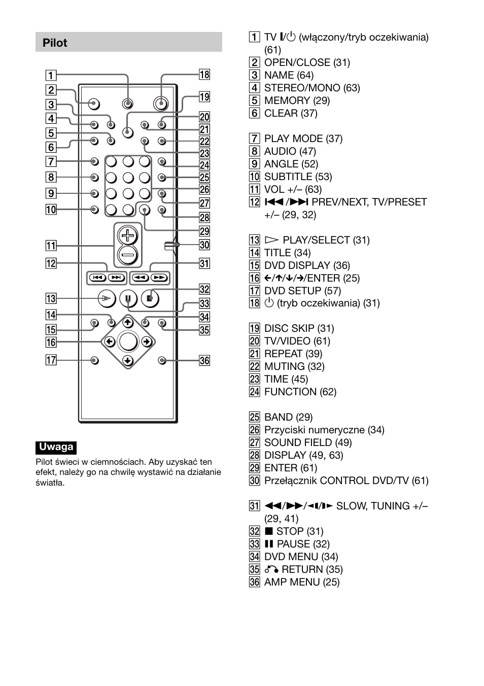 Sony DAV-C700 User Manual | Page 425 / 496