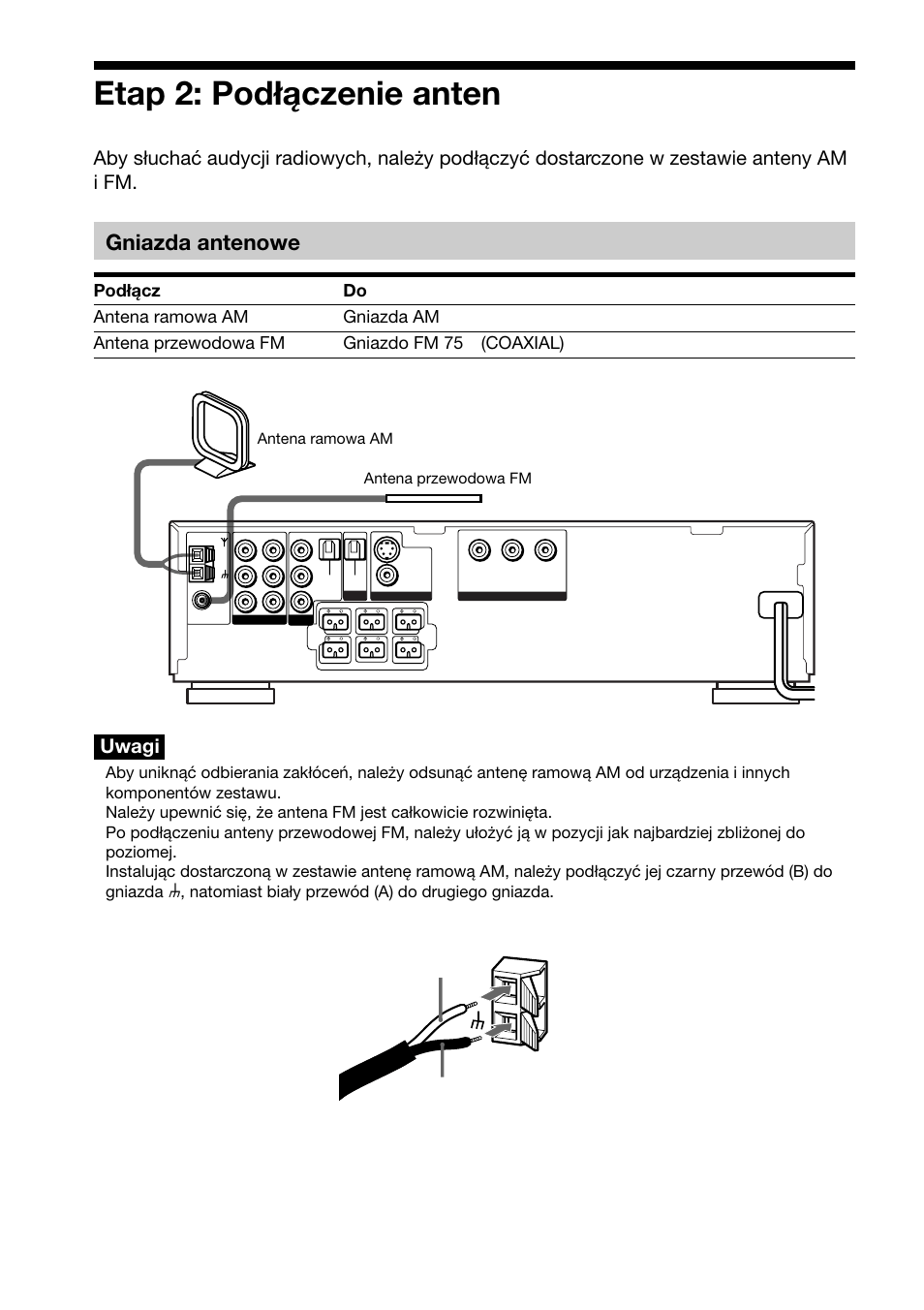 Etap 2: podłączenie anten, Gniazda antenowe, Uwagi | Antena ramowa am antena przewodowa fm | Sony DAV-C700 User Manual | Page 432 / 496