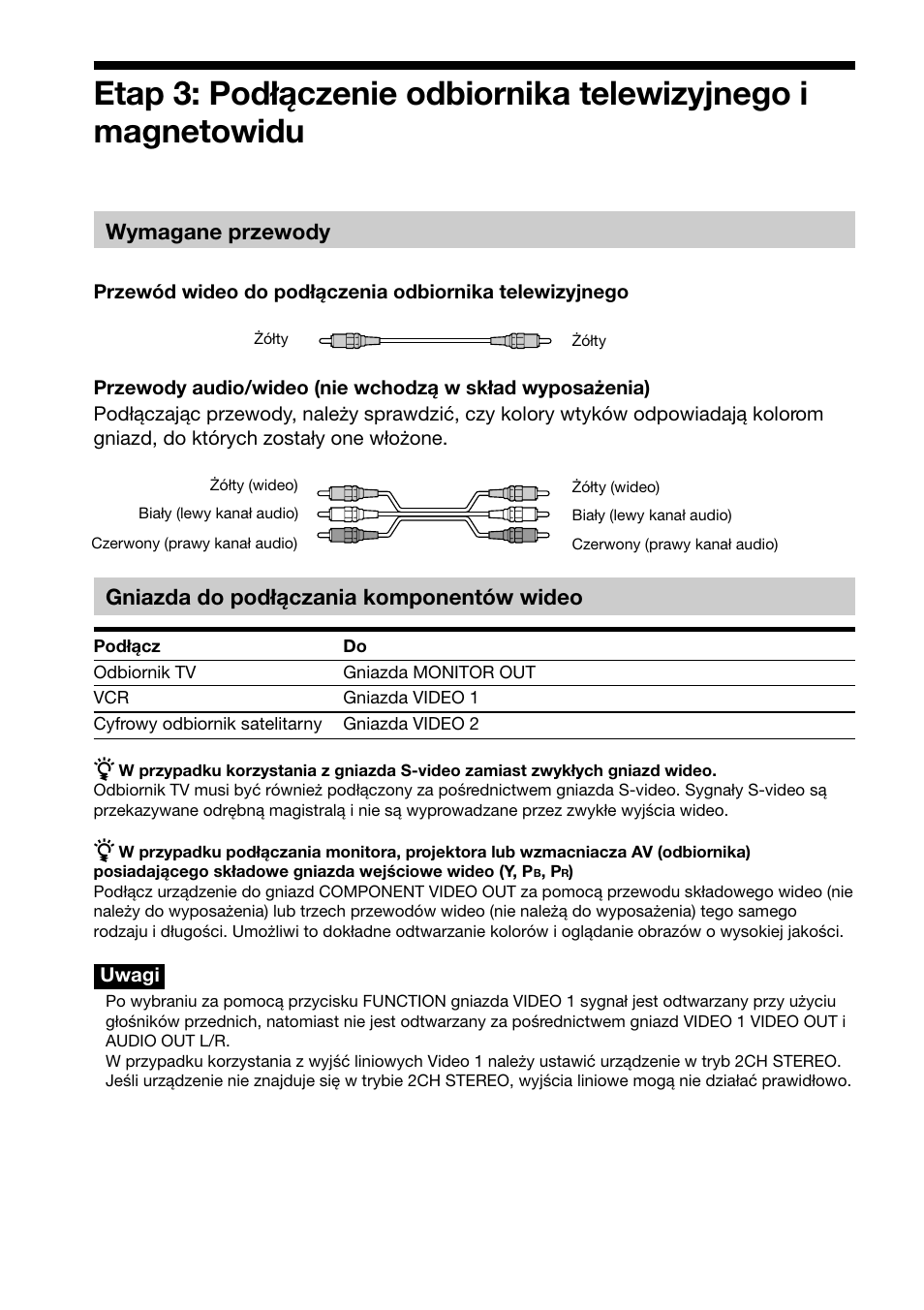 Wymagane przewody, Gniazda do podłączania komponentów wideo | Sony DAV-C700 User Manual | Page 434 / 496