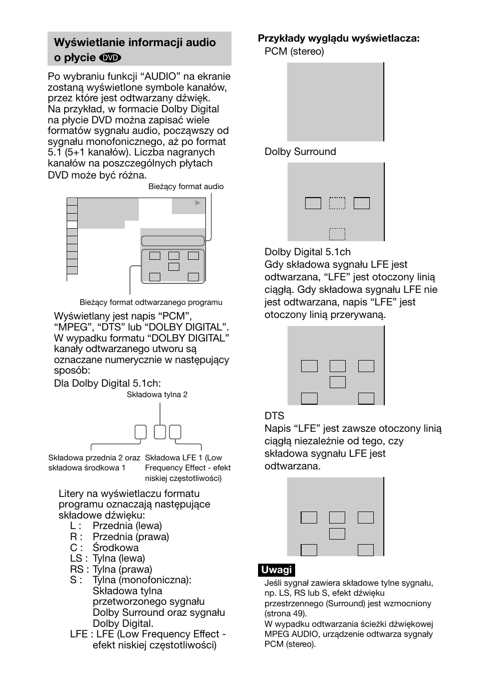 Dolby digital 3 / 2 | Sony DAV-C700 User Manual | Page 460 / 496