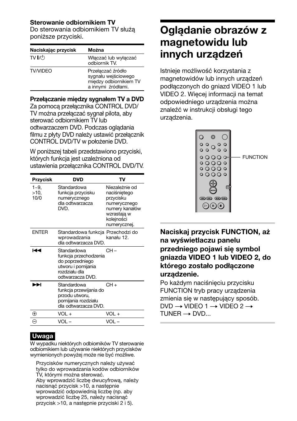 Uwaga | Sony DAV-C700 User Manual | Page 474 / 496