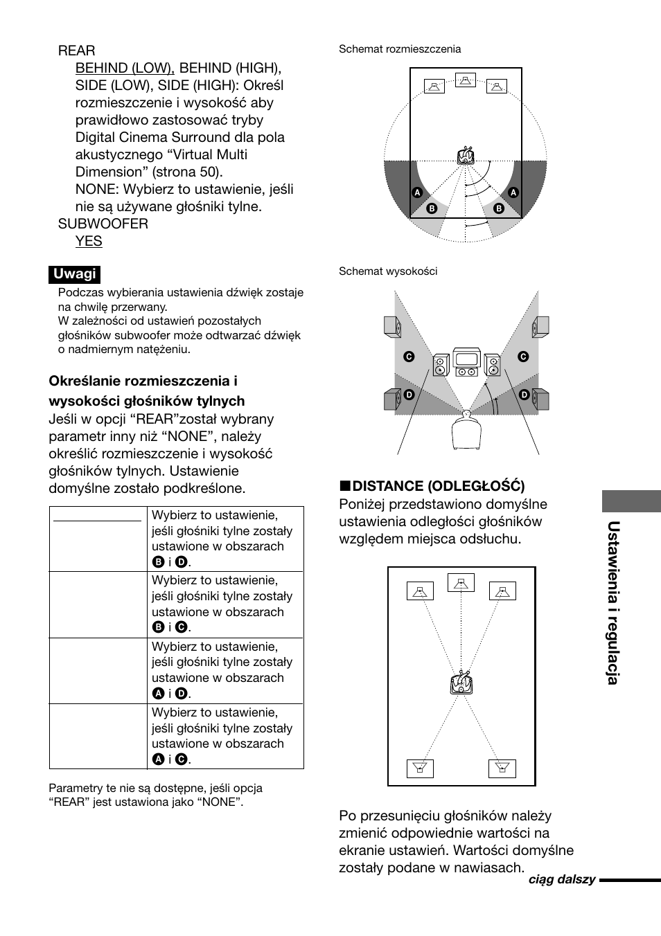 Ustawienia i r egulacja | Sony DAV-C700 User Manual | Page 483 / 496