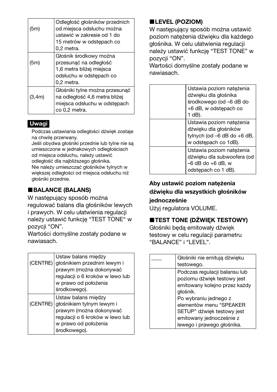 Sony DAV-C700 User Manual | Page 484 / 496