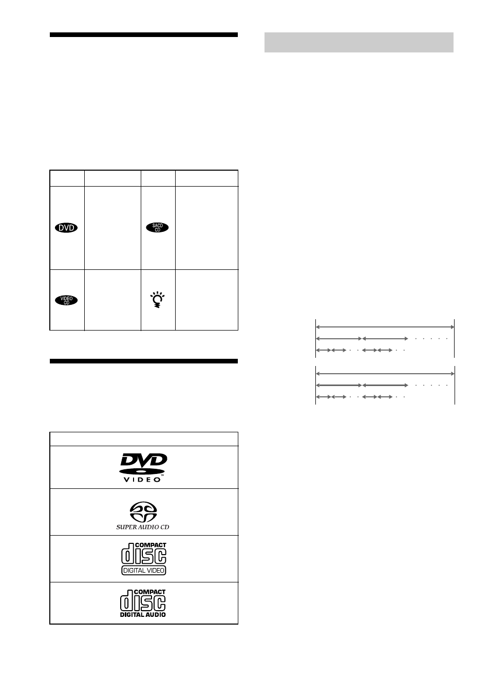 Acerca de este manual | Sony DAV-C700 User Manual | Page 90 / 496