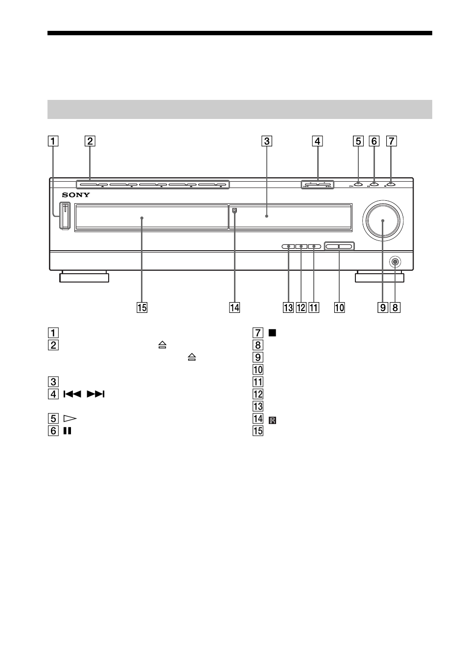 Índice de componentes y controles | Sony DAV-C700 User Manual | Page 94 / 496