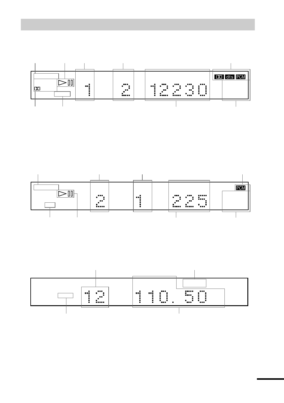 Visor del panel frontal | Sony DAV-C700 User Manual | Page 95 / 496