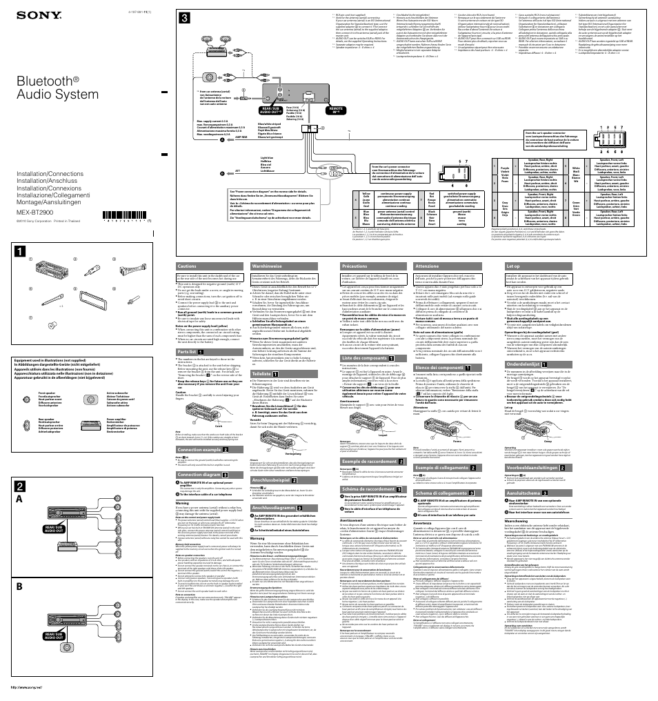 Sony MEX-BT2900 User Manual | 2 pages