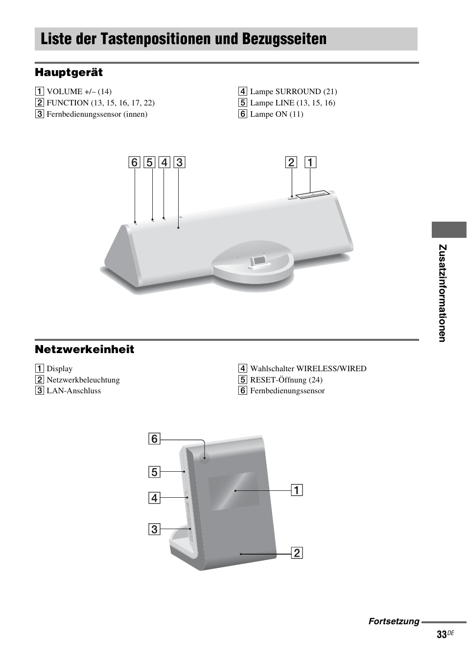 Liste der tastenpositionen und bezugsseiten, Liste der tastenpositionen und, Bezugsseiten | Sony CPF-IX001 User Manual | Page 139 / 379