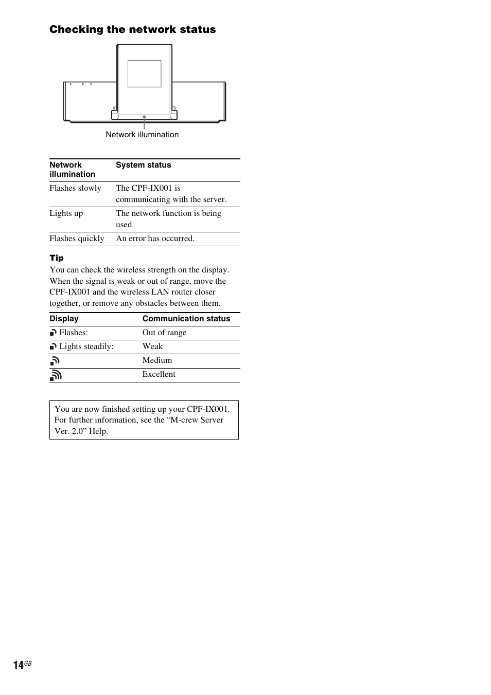 Checking the network status | Sony CPF-IX001 User Manual | Page 14 / 379