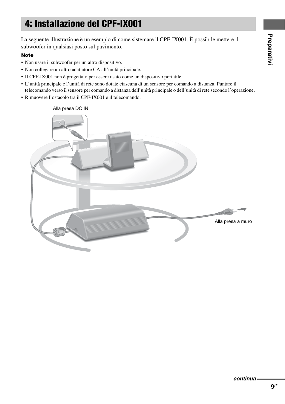 Installazione del cpf-ix001 | Sony CPF-IX001 User Manual | Page 183 / 379