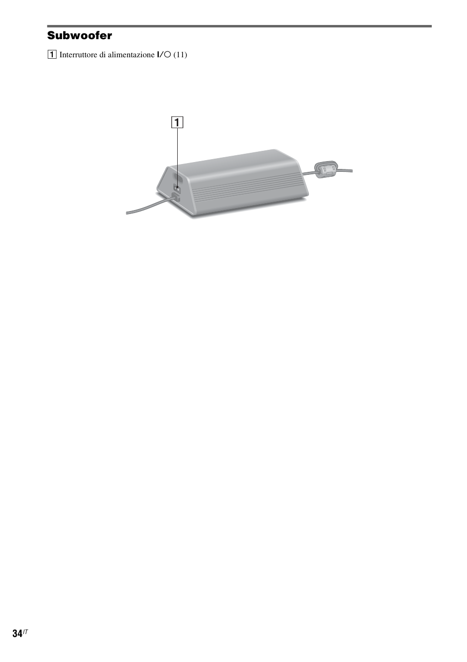 Subwoofer | Sony CPF-IX001 User Manual | Page 208 / 379