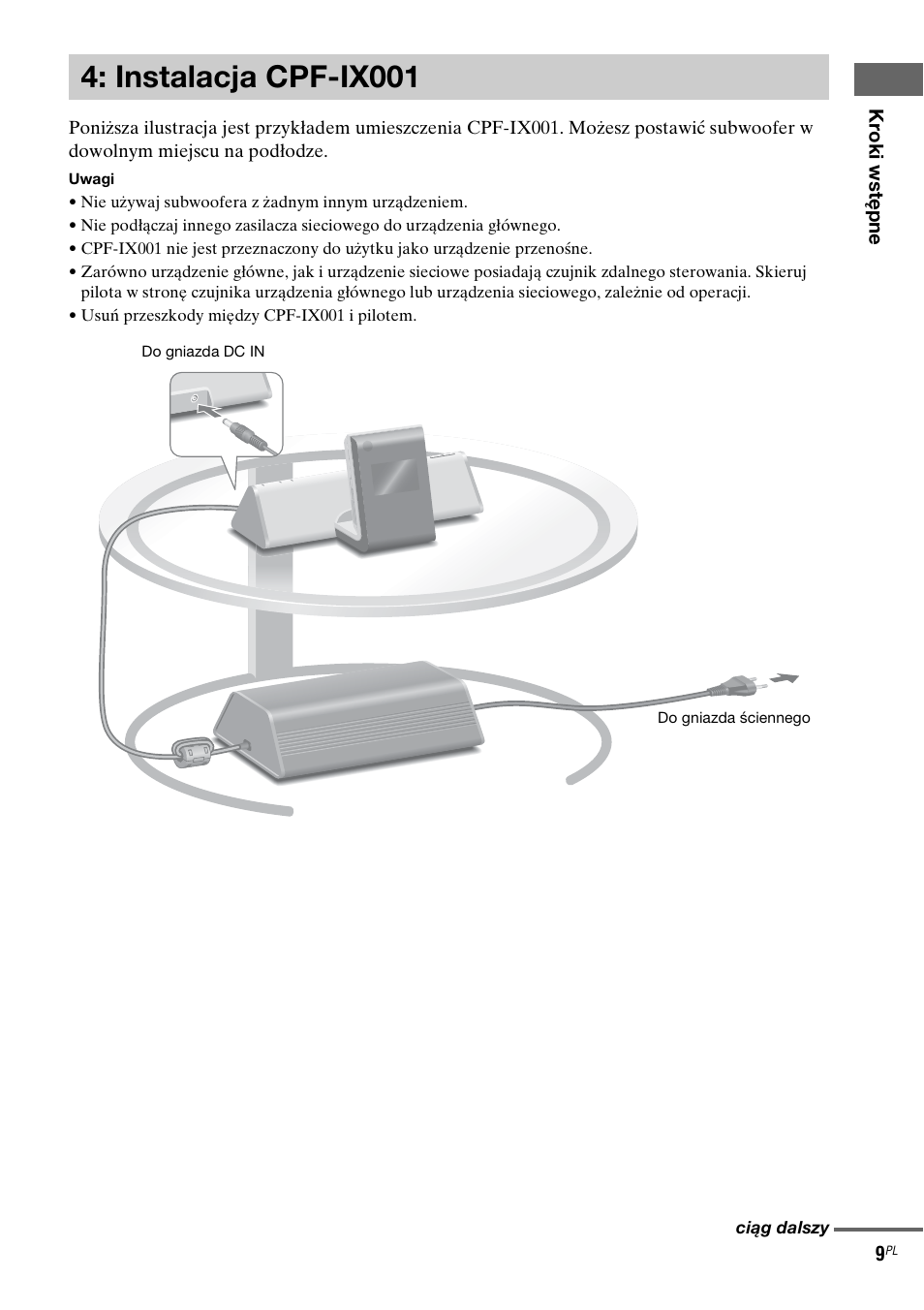 Instalacja cpf-ix001 | Sony CPF-IX001 User Manual | Page 251 / 379