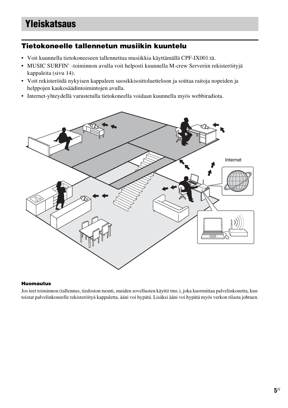 Yleiskatsaus | Sony CPF-IX001 User Manual | Page 315 / 379