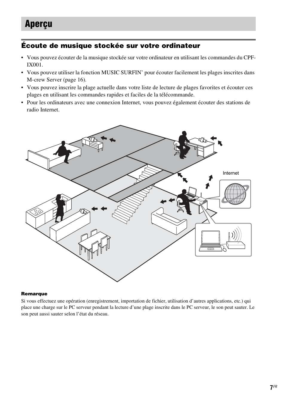 Aperçu | Sony CPF-IX001 User Manual | Page 43 / 379