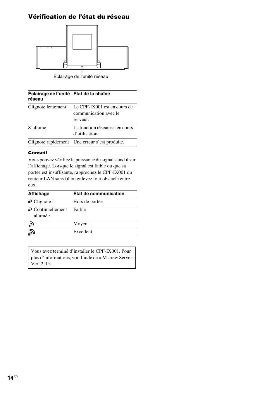 Vérification de l’état du réseau | Sony CPF-IX001 User Manual | Page 50 / 379